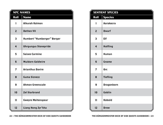 Düngeonmeister Deck of Side Quests by Jef Aldrich: Flashcards; 75 pages / English
