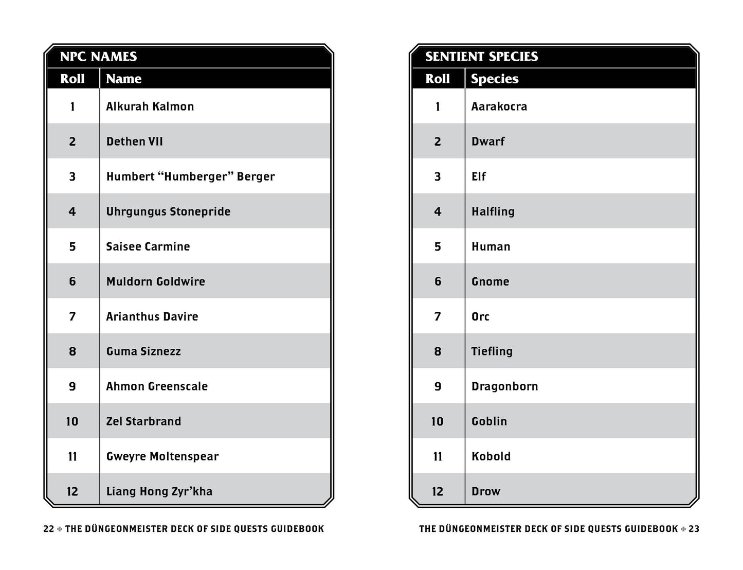 Düngeonmeister Deck of Side Quests by Jef Aldrich: Flashcards; 75 pages / English