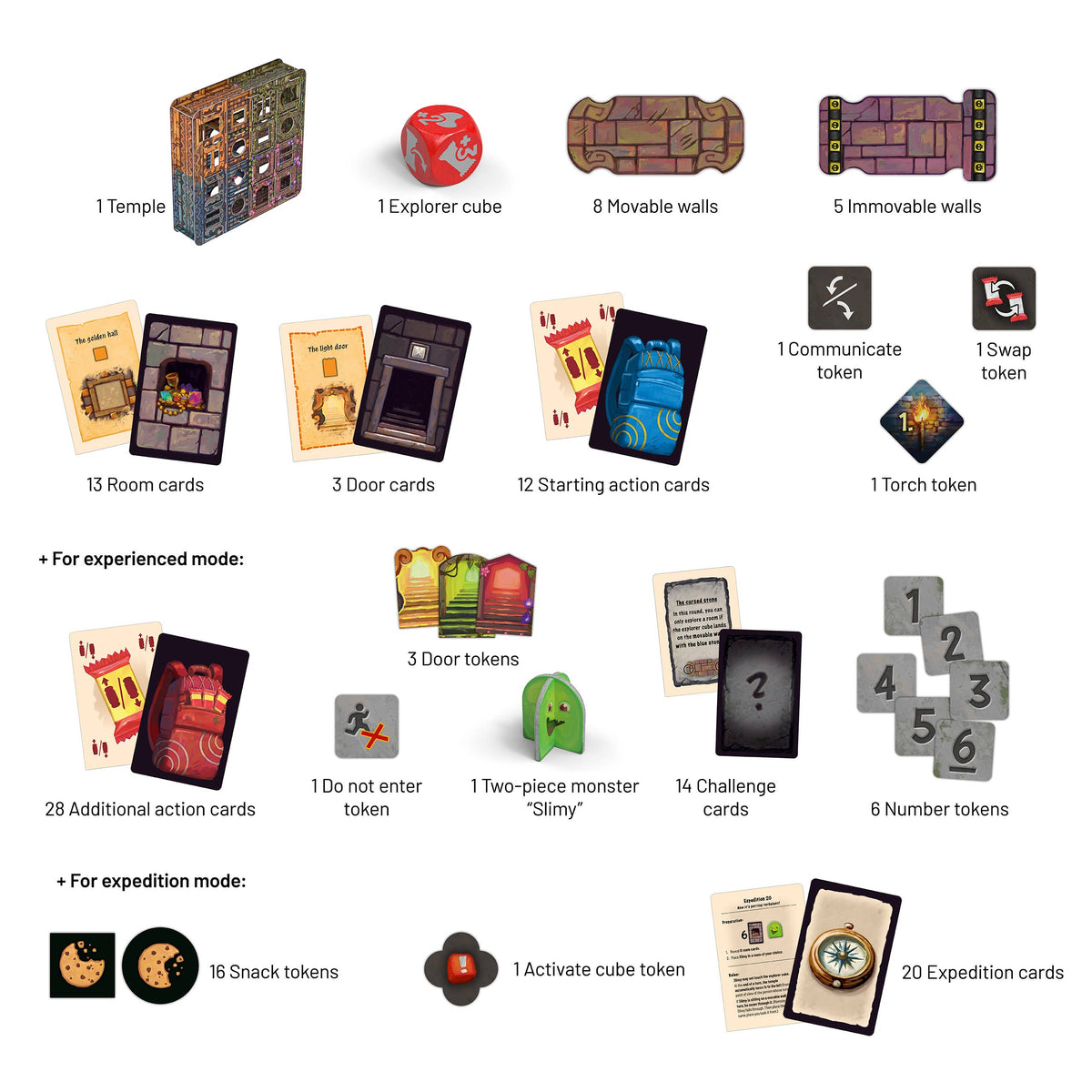 Temple Twist - Board Game
