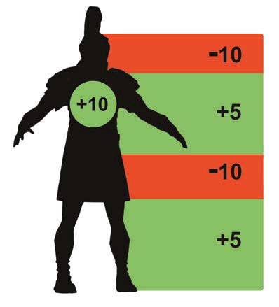 Pillowfight Warriors® Toy Roman Axe